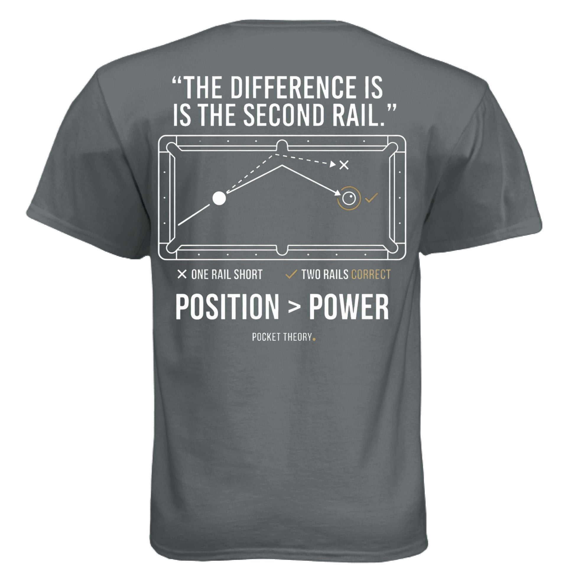 Vintage Heavy Metal - BACK