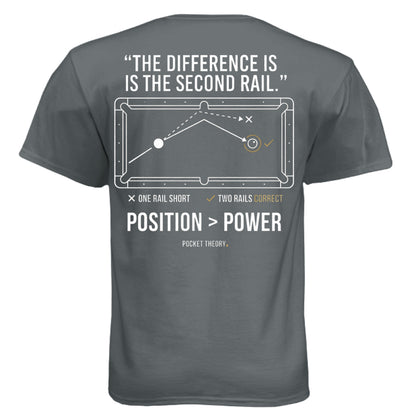 Vintage Heavy Metal - BACK